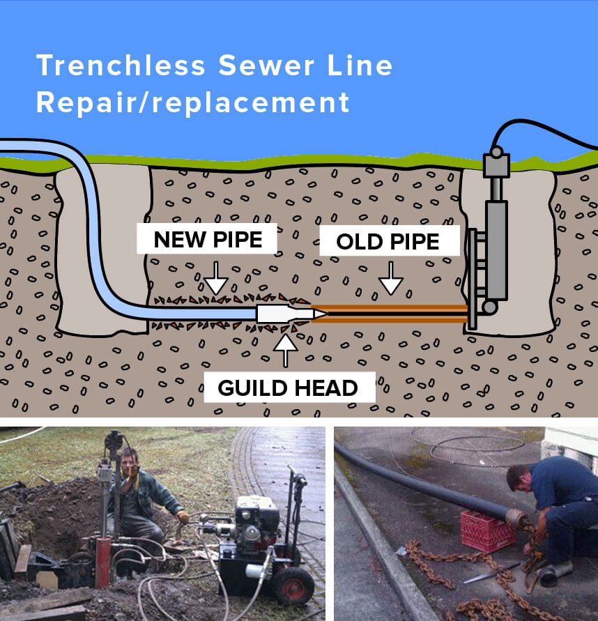 sewer-line-image.png